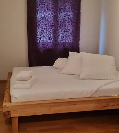 Sofia - Aare Jungfrau Ag *